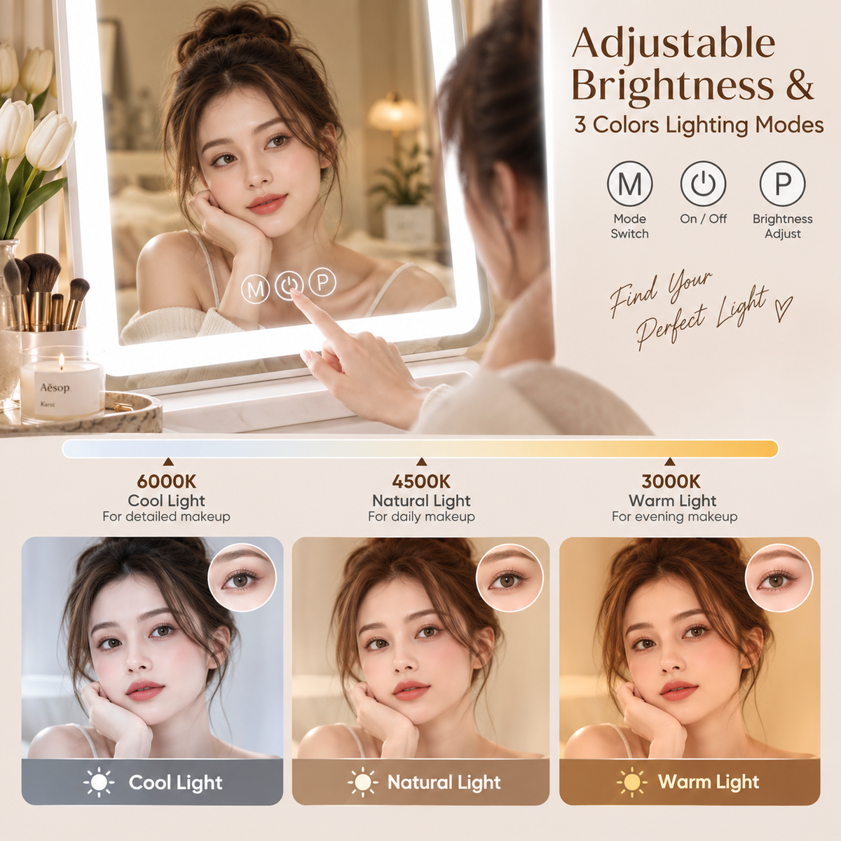 Brightness and three color lighting infographic showing a woman touching mirror controls across cool 6000K, natural 4500K, and warm 3000K panels by HavvakHome.