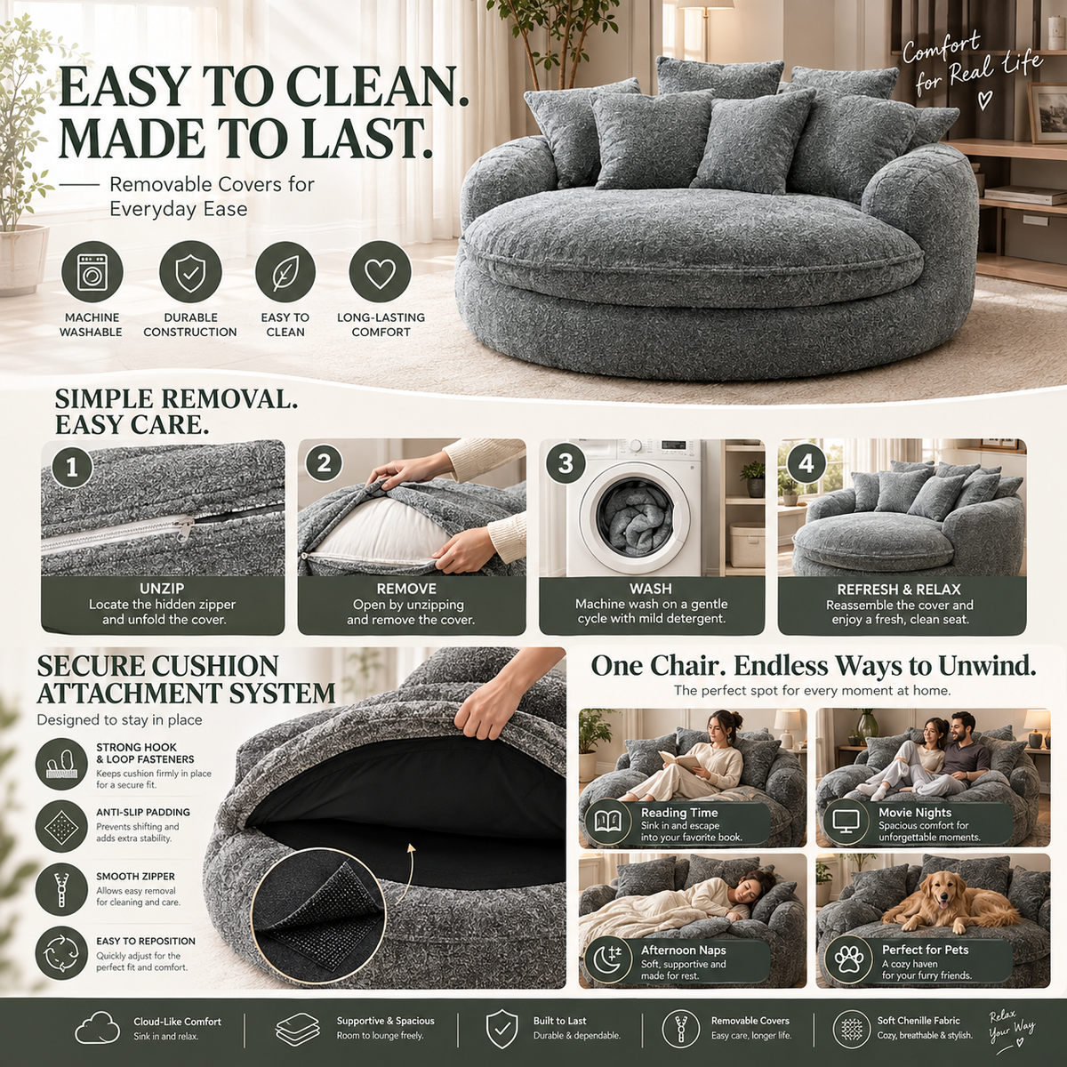 Gray round chair care infographic showing zipper, cover removal, washing-machine panel, cushion underside, and lifestyle inset photos by HavvakHome.