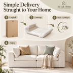 Cream modular loveseat unpacking guide illustrating the box, compressed wrapped sofa, 72-hour expansion step, and finished loveseat by HavvakHome.