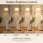 Brightness infographic detailing 0–100% continuous rotary dimming and included 3000K warm LED bulb up to 1200LM.