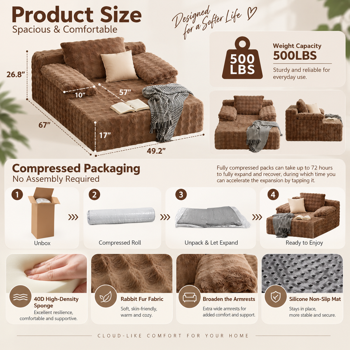 Brown faux rabbit fur chaise size diagram with height, width, and depth arrows, front and side inset views, compressed packaging steps, and material close-ups by HavvakHome.