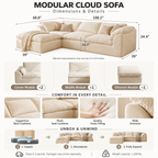 Cream modular sectional cloud sofa dimensions and details infographic showing two corner modules, one middle module, one ottoman, cushion foam armrest close-ups, and unpacking sequence.