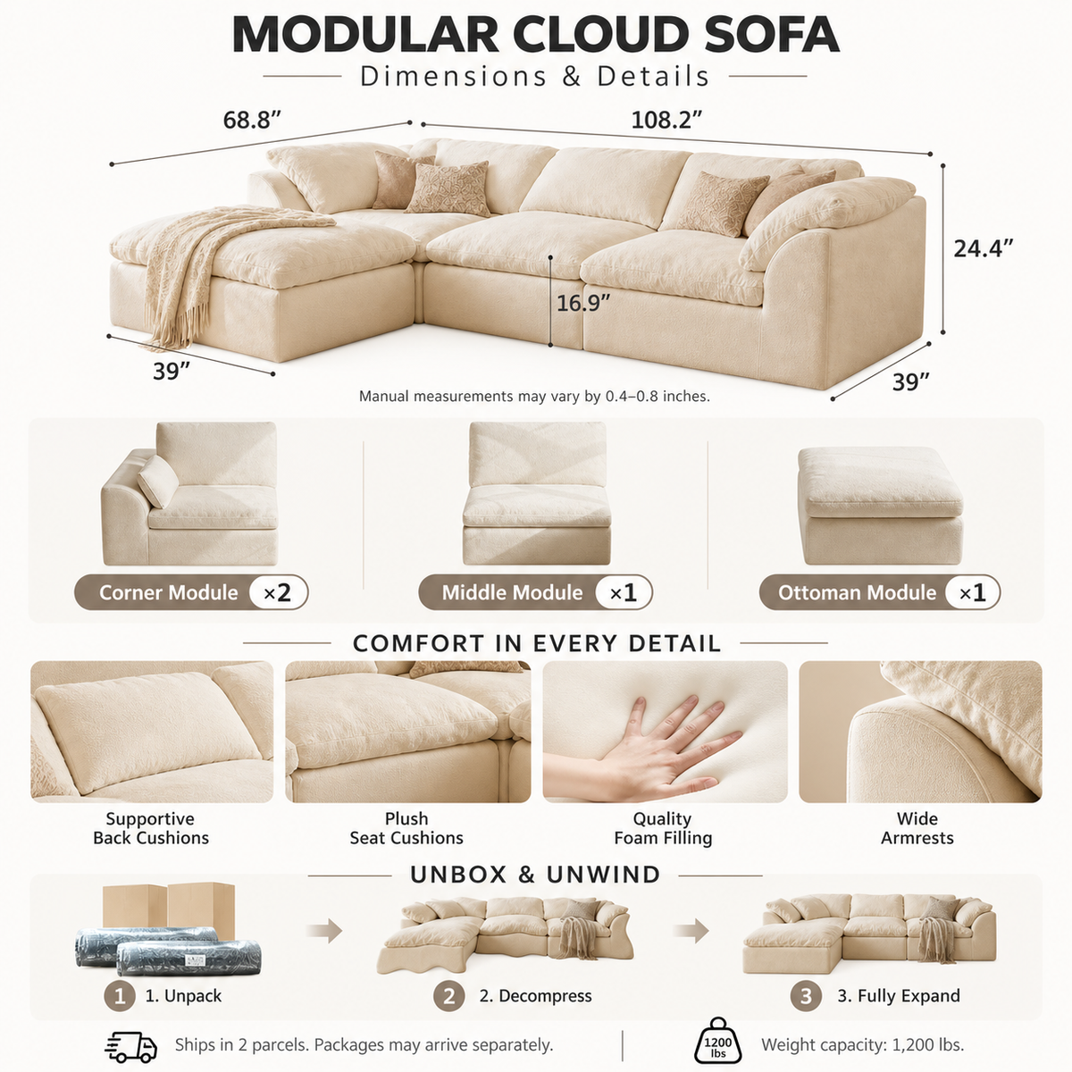 Cream modular sectional cloud sofa dimensions and details infographic showing two corner modules, one middle module, one ottoman, cushion foam armrest close-ups, and unpacking sequence.